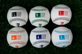 Weighted Balls